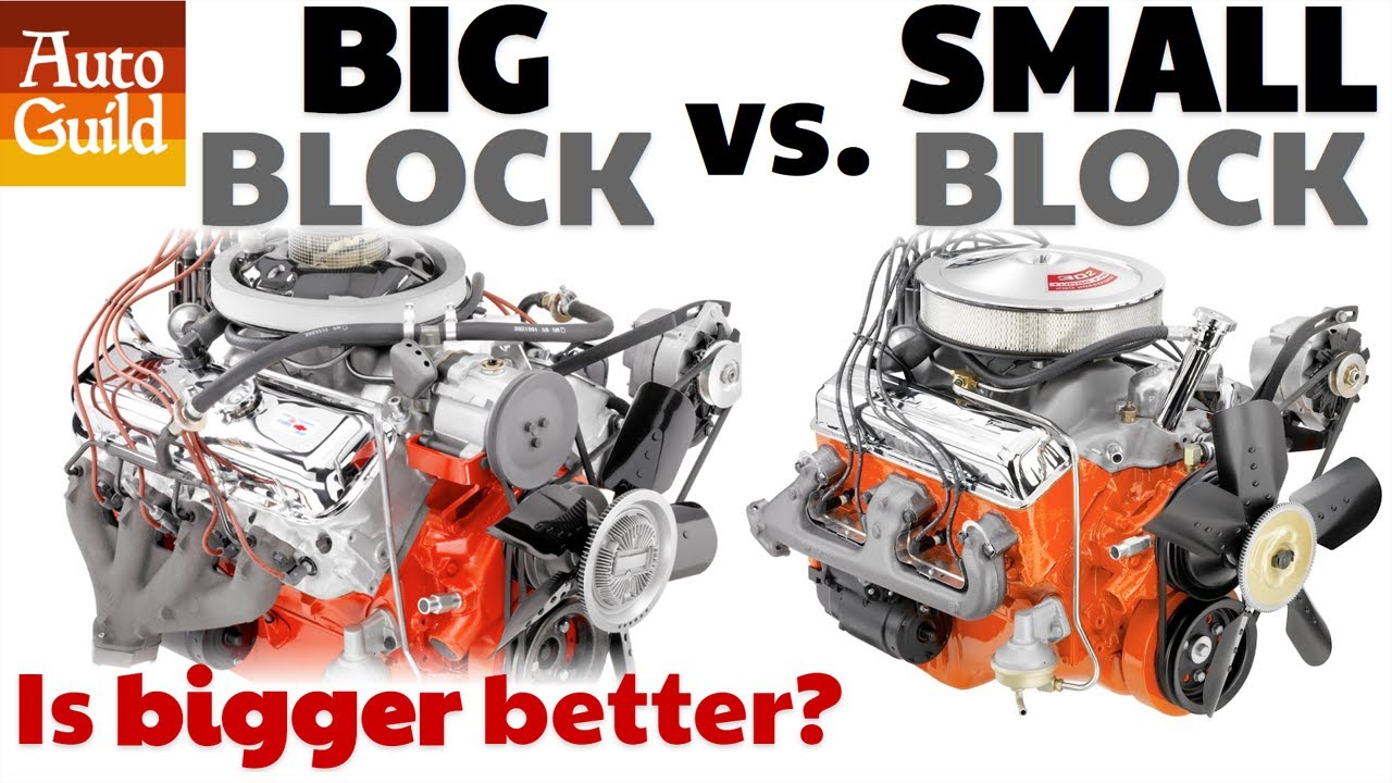 Big Block vs Small Block Engines: Explained Simply