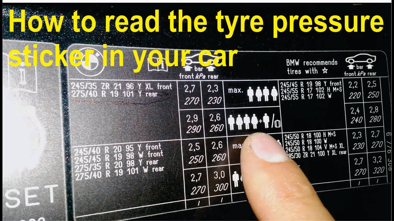 What Does PSI Mean in Cars: The Secret Code for Tire Pressure